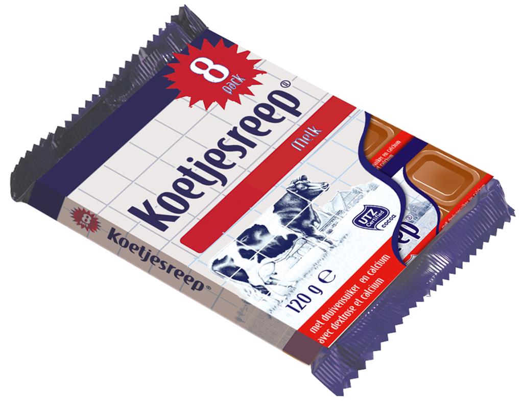 Actiepakket 5: vraag het Koetjesreep-pakket aan